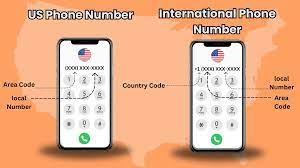 Số điện thoại quốc tế nhận tin nhắn